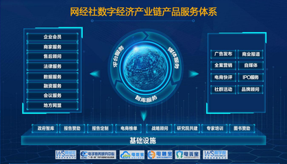 網(wǎng)經(jīng)社報(bào)告庫正式上線 匯聚超萬份數(shù)字經(jīng)濟(jì)相關(guān)報(bào)告，打造數(shù)字廣告發(fā)布新平臺(tái)